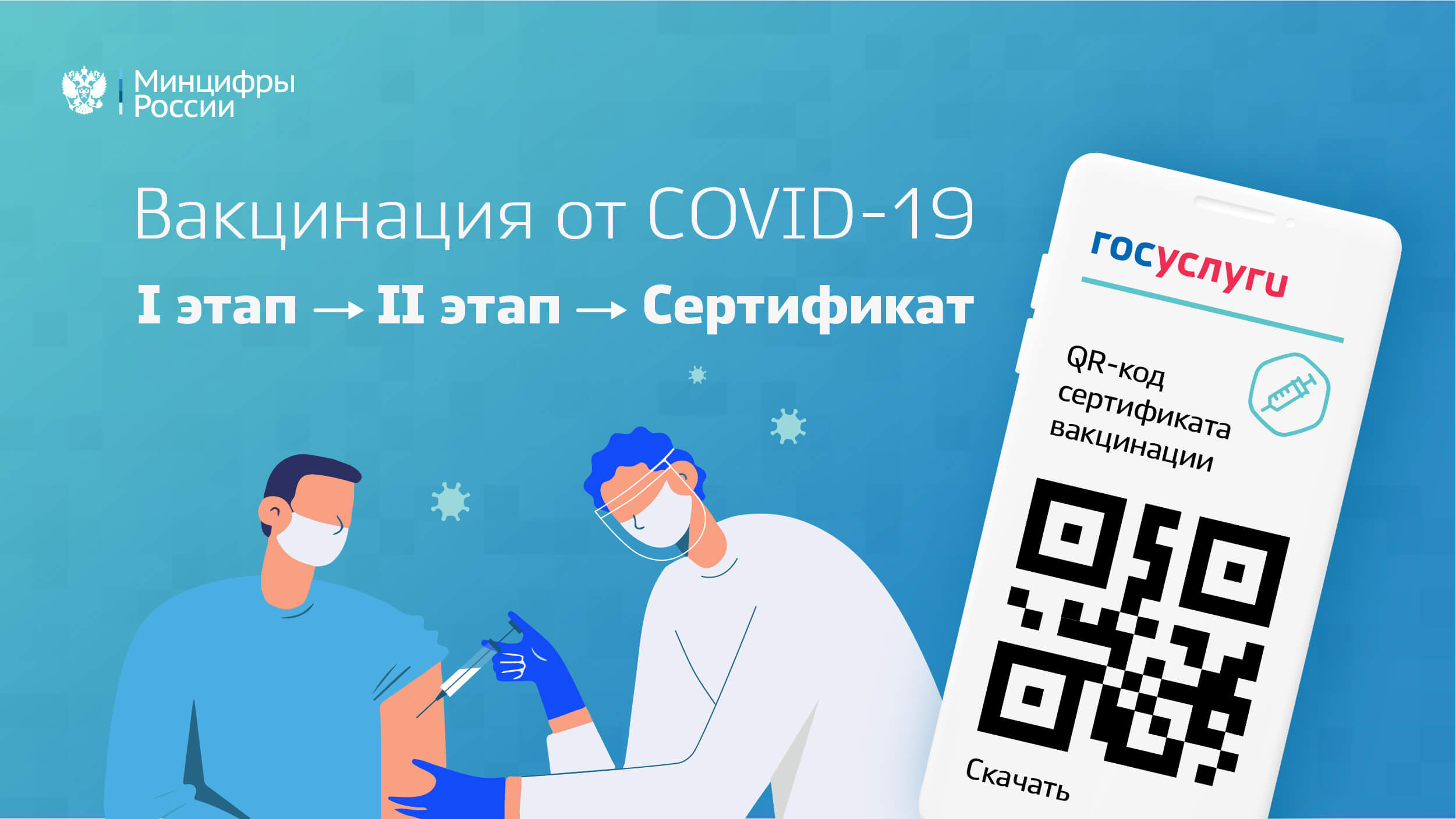 Сертификат и QR-код после вакцинации от Covid-19